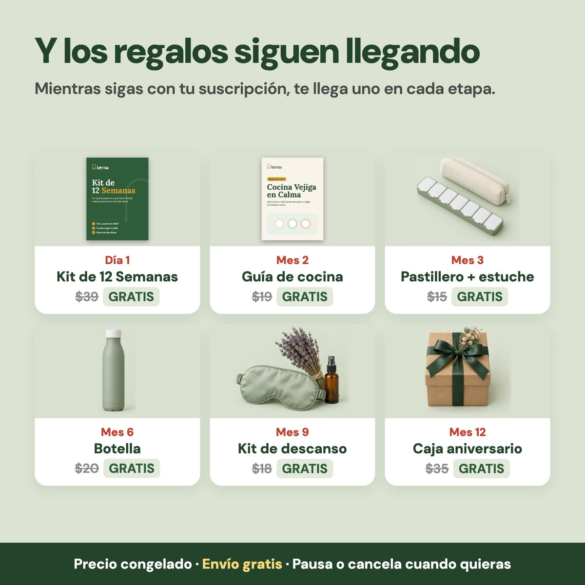 Regalos de la suscripción de Kerna Daily
